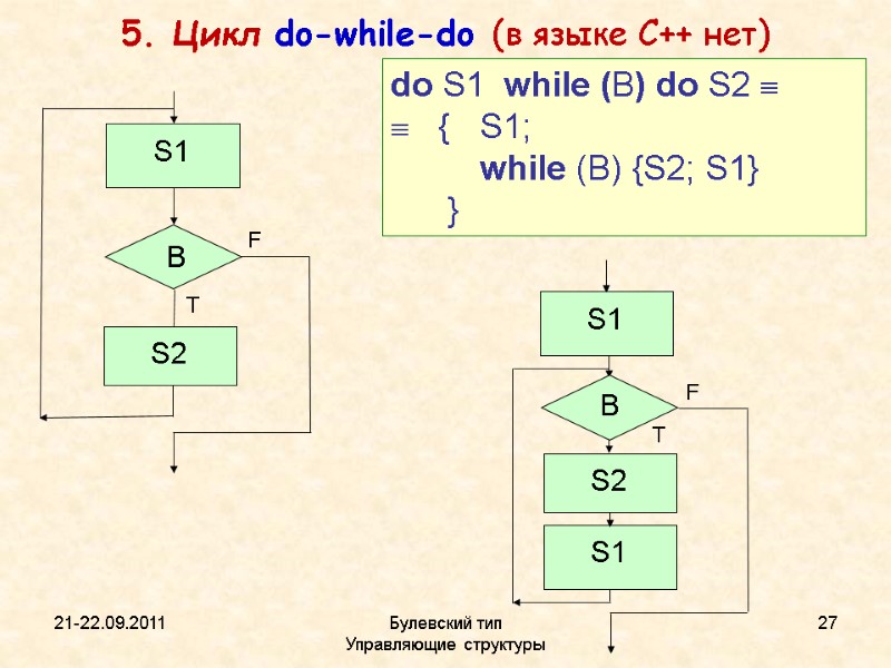 21-22.09.2011 Булевский тип           